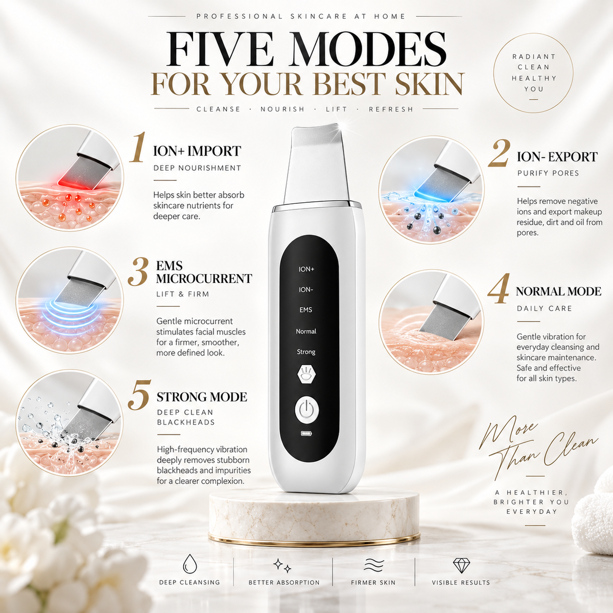 Ultrasonic Skin Scrubber